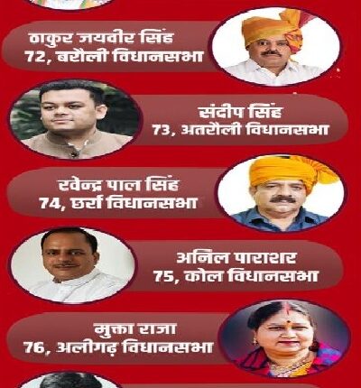 BJP waved its flag in all the seven seats of Aligarh, a crushing defeat to SP