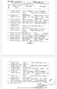 15 IPS officers transferred, read full list