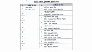 BJP released the list of candidates for the MLC election, the names of these veterans included
