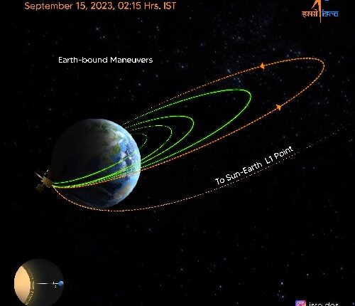 Fourth orbit of ISRO's Sun Mission Aditya-L1 completed