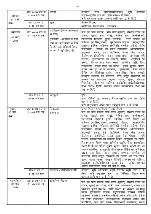 UP Board Exam 2024: See which exam when